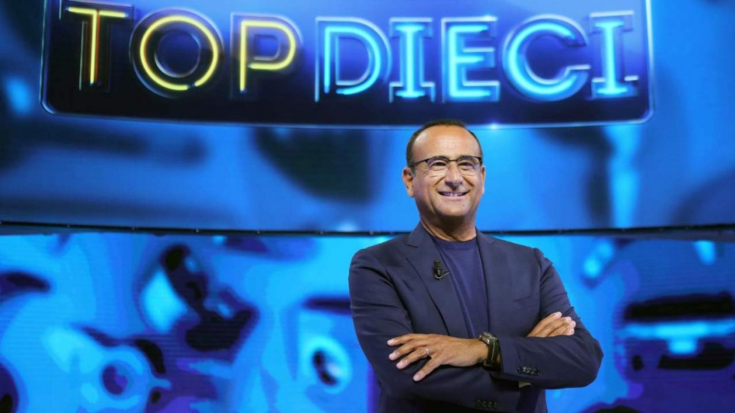 Indici Di Ascolto Tv Ieri Sera