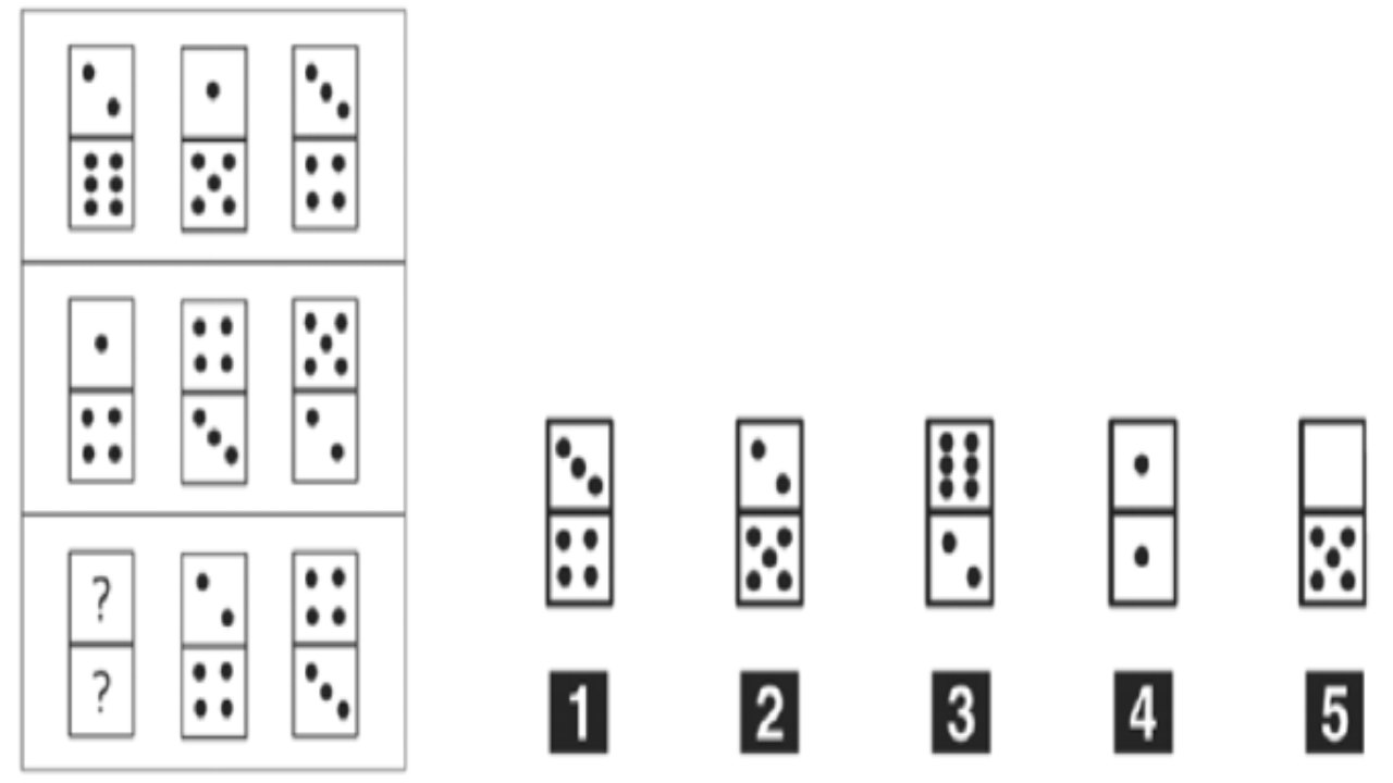 Test logica numerica