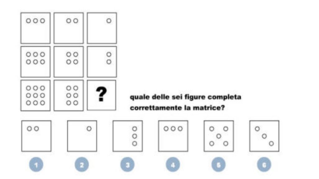 Test di logica, indovinate la tessera giusta: la soluzione vi sorprenderà