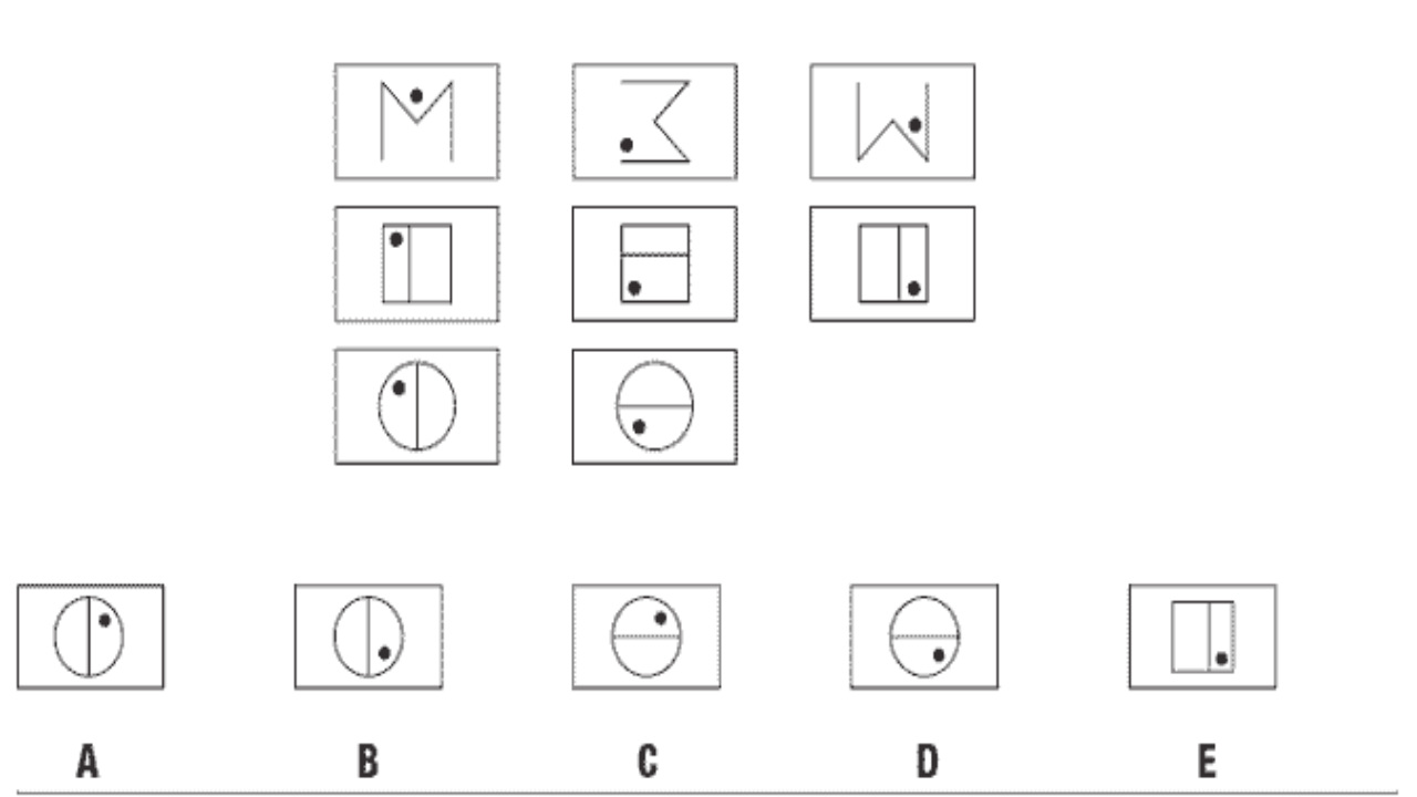 Test di logica